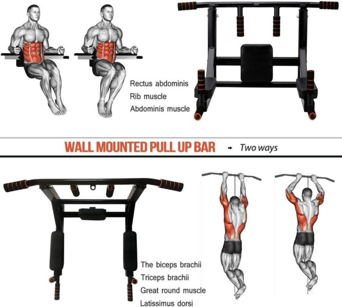 BDL Wall Mounted Pull Up Bar Chin Up bar Multifunctional Dip Station for Indoor Home Gym Workout, Power Tower Set Training Equipment Fitness Dip Stand Supports to 440 Lbs